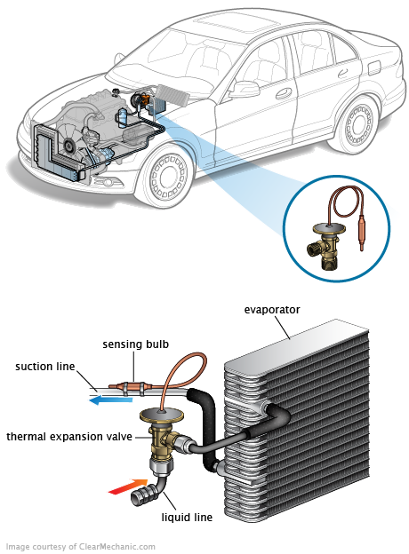 See P26A6 repair manual